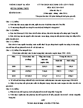 Đề thi chọn học sinh giỏi lớp 9 THCS thị xã Ba Đồn năm học 2014-2015 môn thi Địa lí